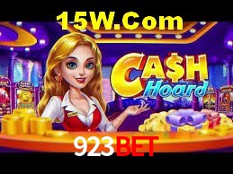 Secure Login 923Bet